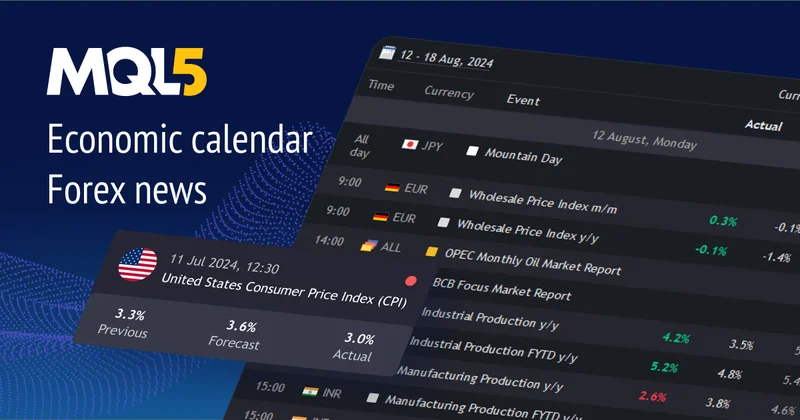 Economic Calendar: What's Actually Moving Markets (and What's Just Noise)
