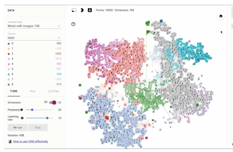Tensor Price Surge: What Triggered the 220% Pump and What's Next?